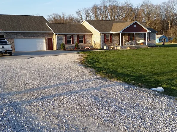 5137 W Sarah Myers Dr, West Terre Haute, IN 47885