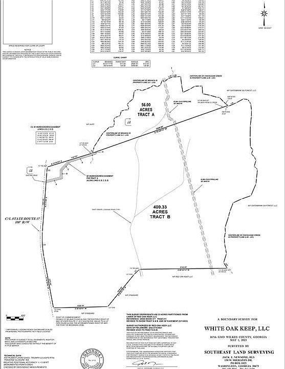 8552 Elberton Rd, Tignall, GA 30668 MLS 73842570 Zillow