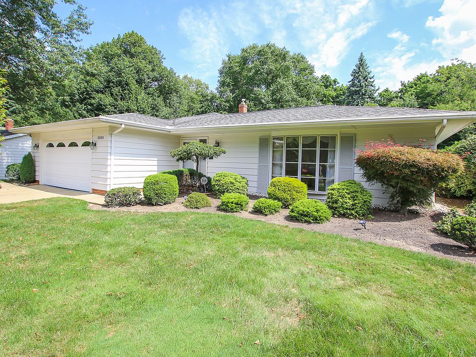 1st image of 5005 Delevan Dr