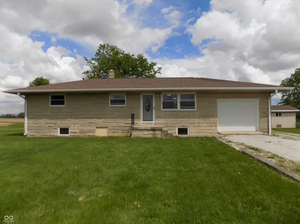 9739 S County Road 825 E, Cloverdale, IN 46120