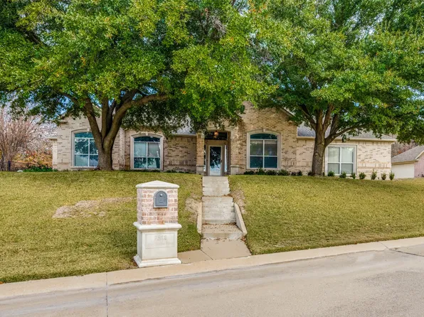 7512 Gleneagles Way, Fort Worth, TX 76179