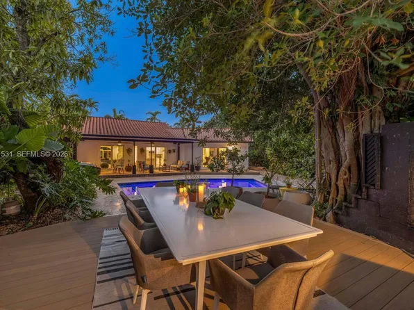 9300 Biscayne Blvd, Miami Shores, FL 33138