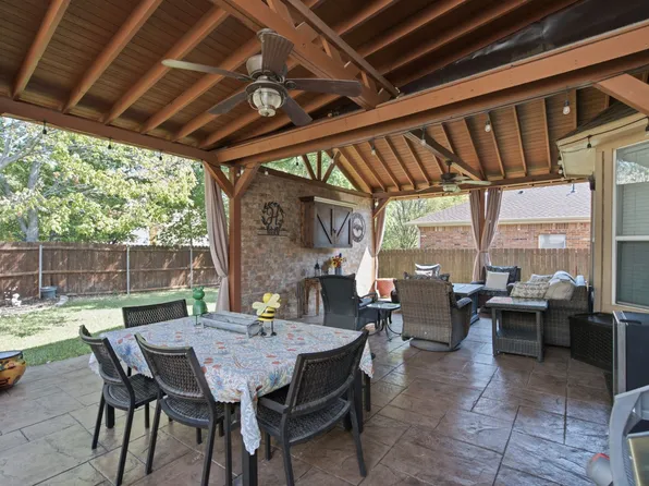 2691 Bull Shoals Dr, Fort Worth, TX 76131