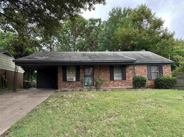 3292 Egypt Central Rd, Memphis, TN 38128