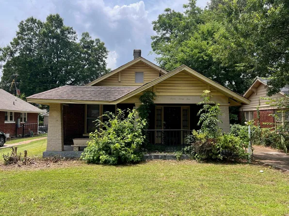 721 Inez St, Memphis, TN 38111