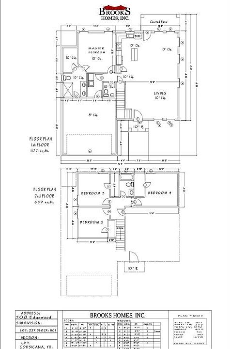 1st image of 713 Edgewood Ave