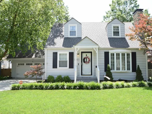 1442 SW Collins Ave, Topeka, KS 66604