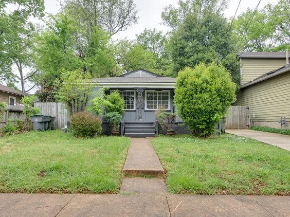 1964 Carr Ave, Memphis, TN