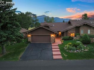 3130 Camels Ridge Ln, Colorado Springs, CO 80904