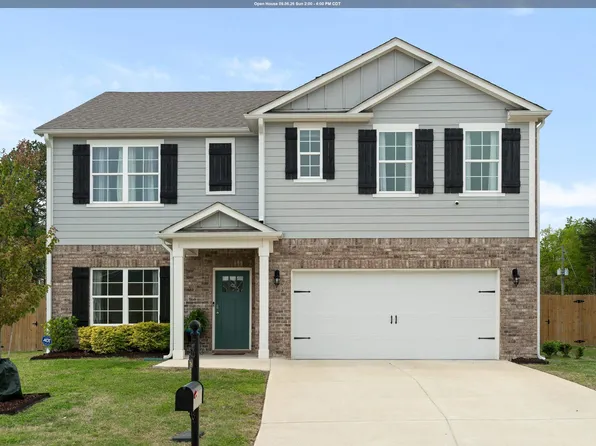 7044 Turnberry Highlands Cv, Gardendale, AL 35071