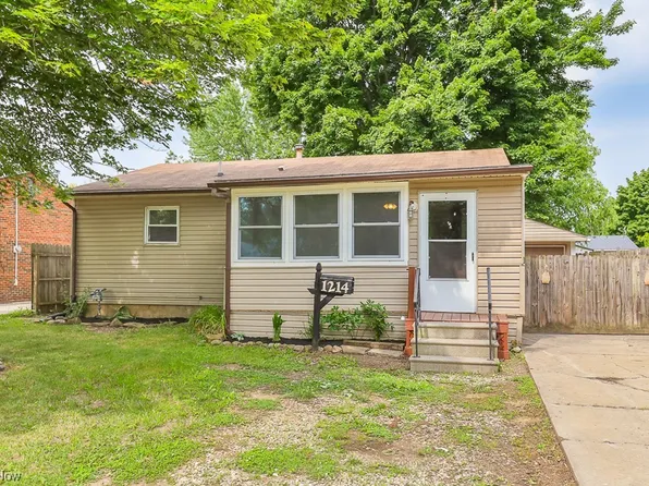1214 Pennsylvania Ave, Lorain, OH 44052