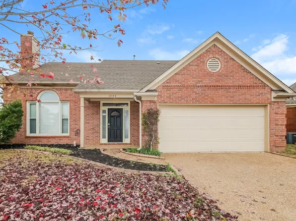 4123 Golf View Cv, Memphis, TN 38135