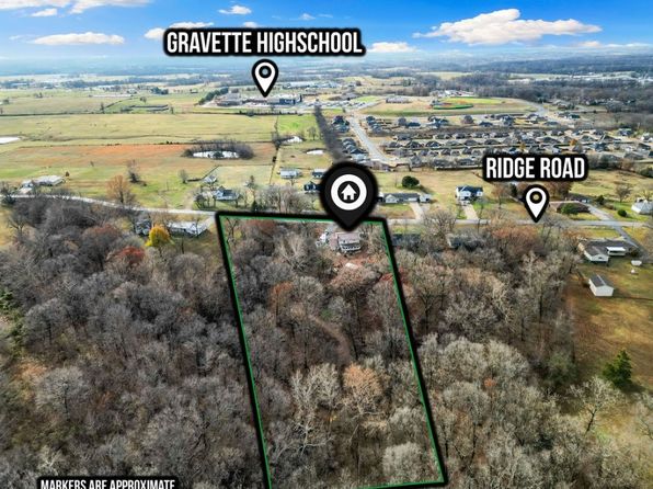 18398 Ridge Rd, Gravette, AR 72736