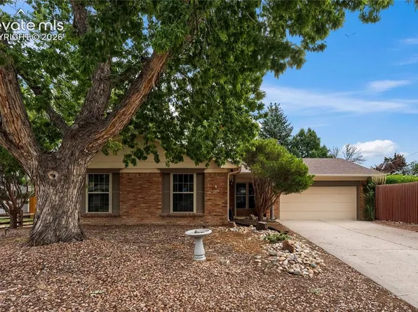 1301 Wynkoop Dr, Colorado Springs, CO 80909