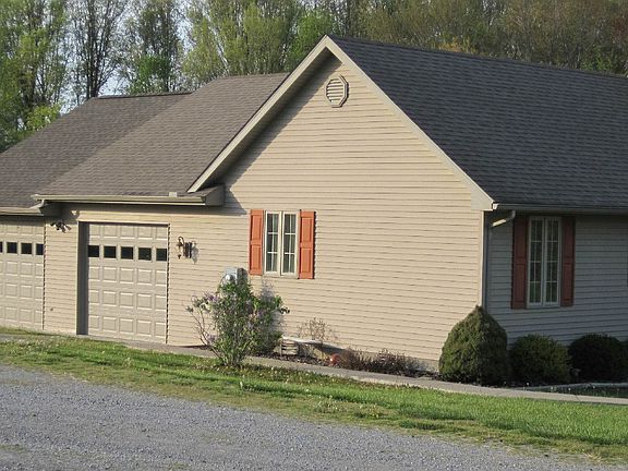 Side View