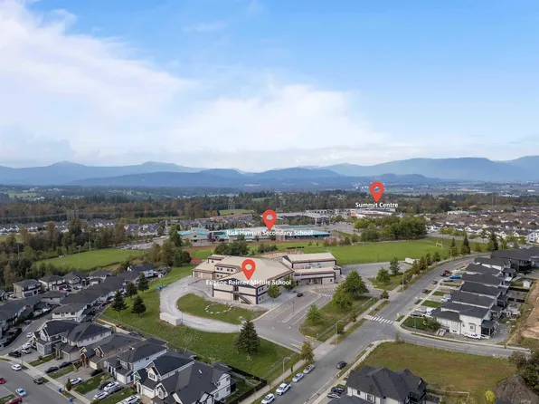 3272 Quail Ct, Abbotsford, BC V2T 6N1