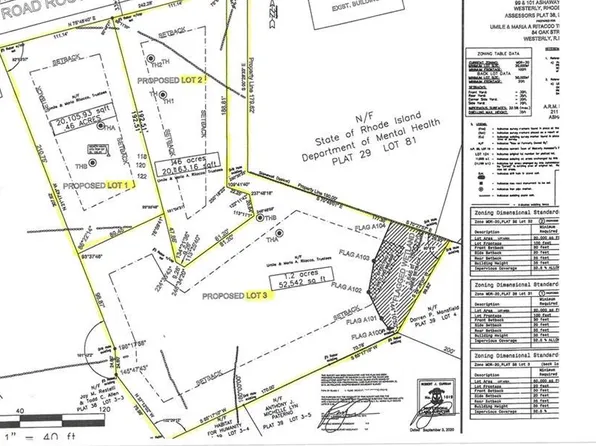 103 Ashaway Rd, Westerly, RI 02891