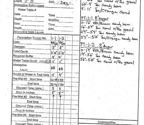 5th image of PARCEL 159 Candy Hill Rd