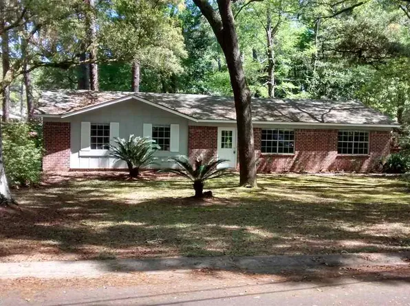 151 Laurel Ave, Fairhope, AL 36532
