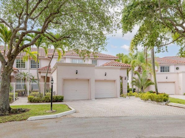 8050 Aberdeen Dr Unit 202