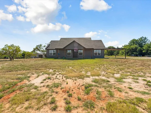 517 Pecan Tree Ct, Poolville, TX 76487