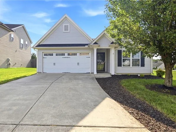 332 Slate Dr, Gibsonville, NC 27249