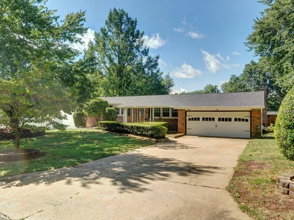 2024 E Rosebrier Street, Springfield, MO 65804