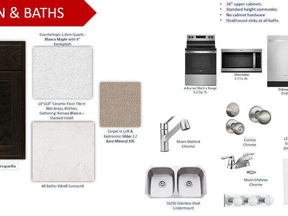 Charter Design Selections