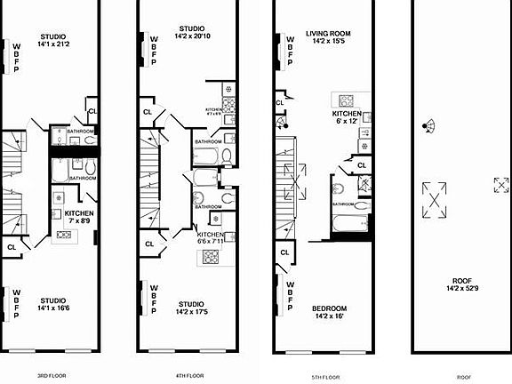 3rd image of this home