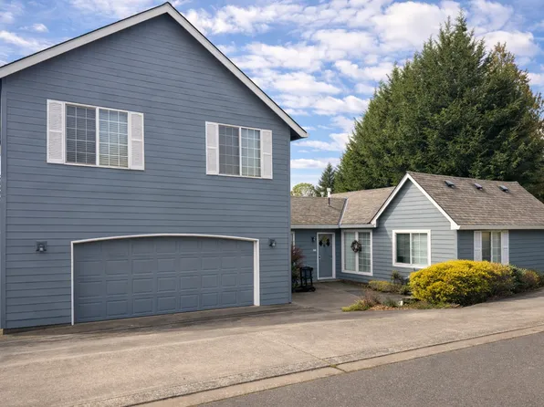 2915 NE 53rd St, Vancouver, WA 98663