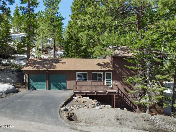226 S Benjamin Dr, Stateline, NV 89449