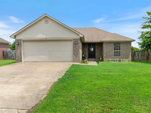 2 Tanzanite Dr, Greenbrier, AR 72058