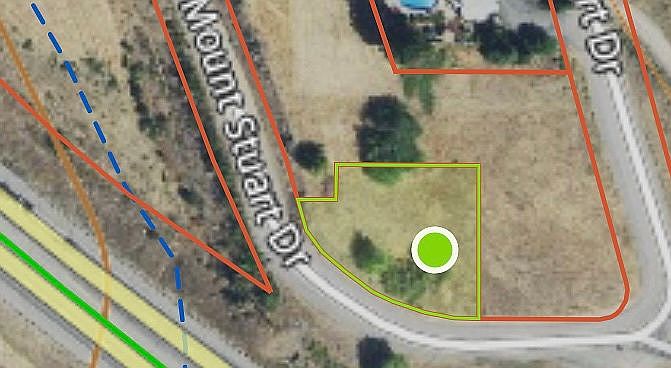Property lines