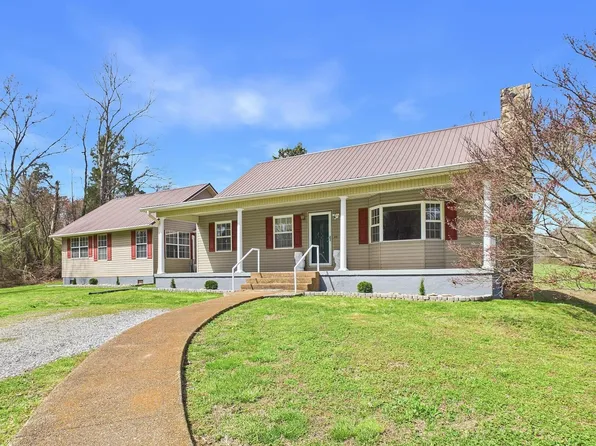 228 County Road 326, Sweetwater, TN 37874