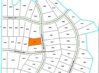 7942 Country Hills Dr, Bismarck, ND 58503