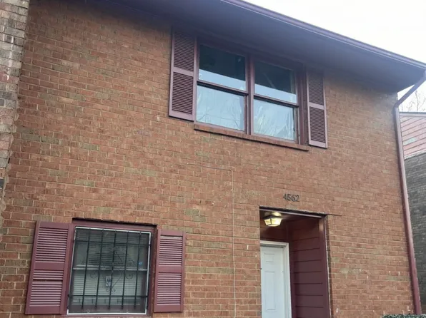 4562 Golf Vista Cir, Decatur, GA 30035