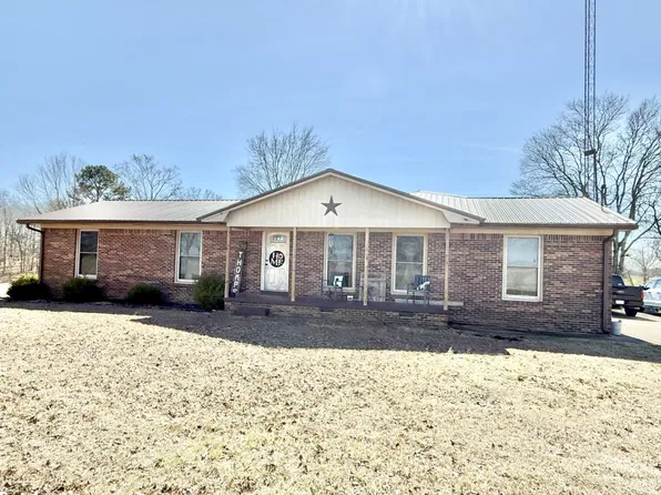 122 McIntyre Rd, Iron City, TN 38463