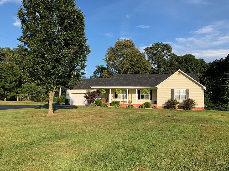 1st image of 248 Eden Dr