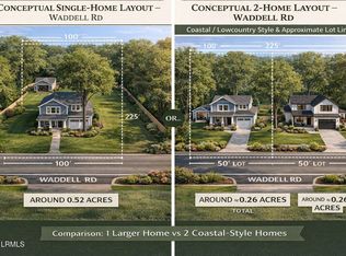 2216 Waddell Rd, Pt Royal, SC 29935