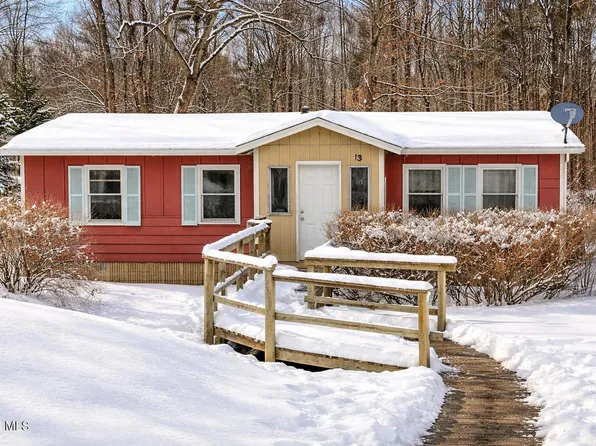 13 Putnam Road, Gansevoort, NY 12831