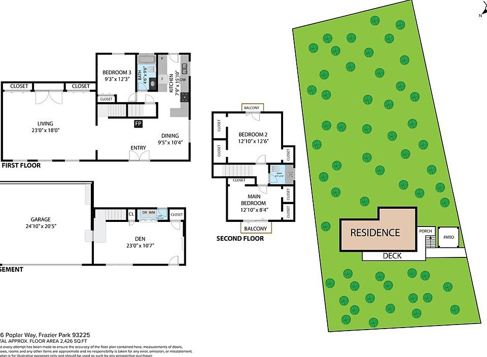 1816 Poplar Way, Frazier Park, CA 93225 MLS SR23081428 Zillow
