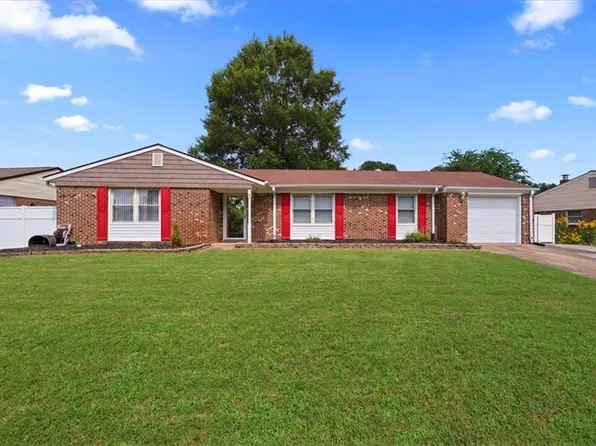 923 Strickland Blvd, Virginia Beach, VA 23464