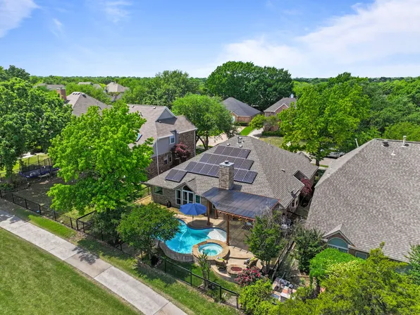 2931 Sunset Rdg, McKinney, TX 75072