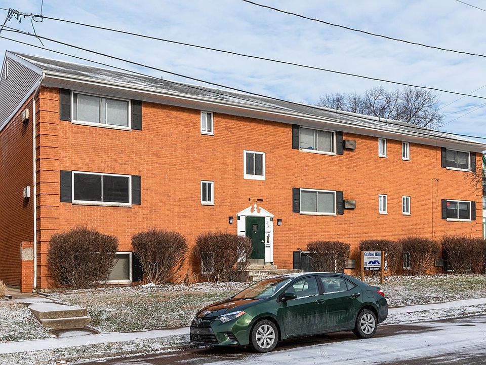 200 Central Ave Dayton OH Zillow