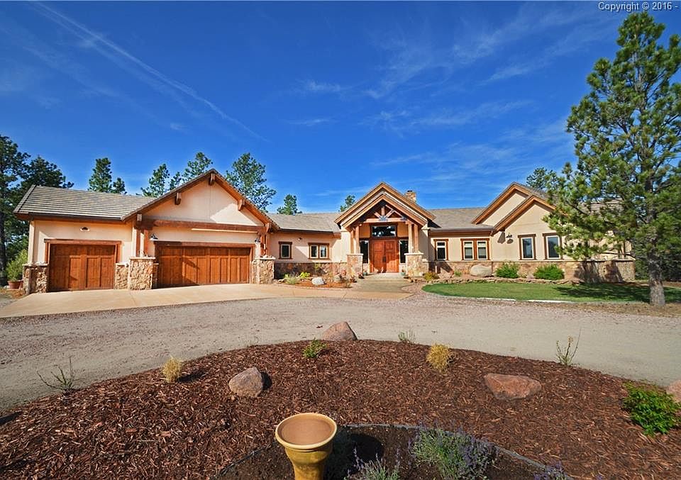 Custom Colorado Loge Style Home