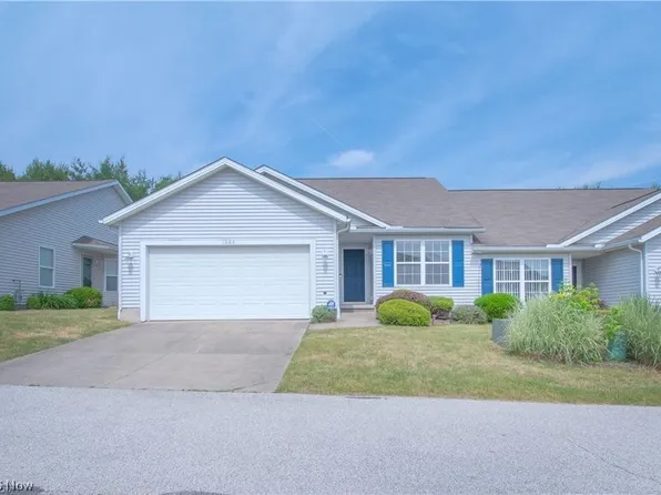 1088 Chaucer Cir, Akron, OH 44312