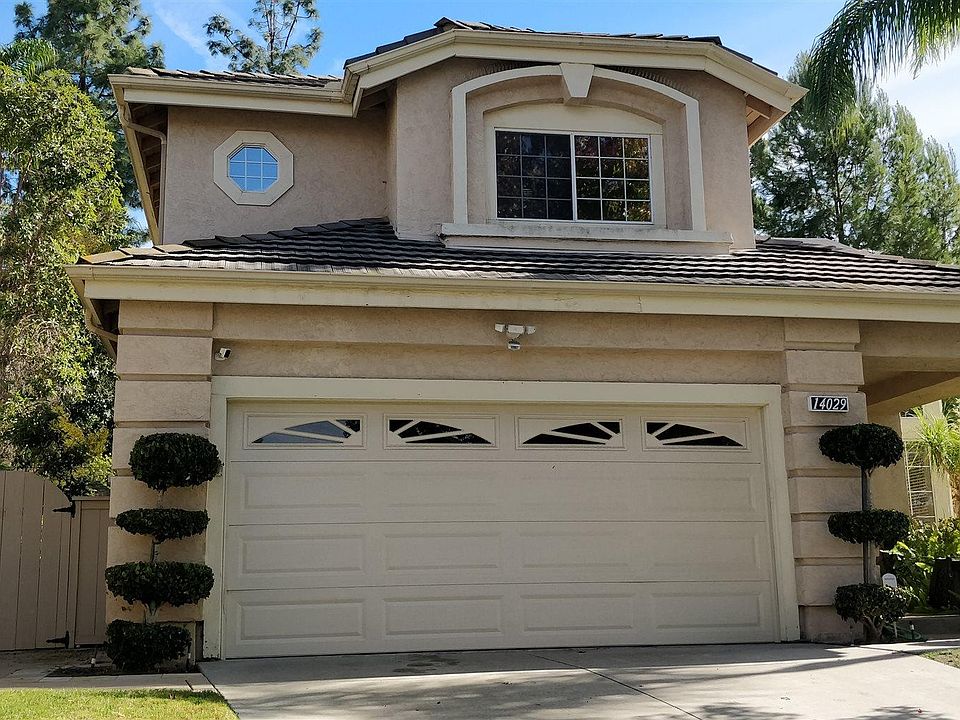 1st image of 14029 Capewood Ln