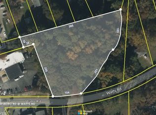 0 Watts Rd, Forest Park, GA 30297