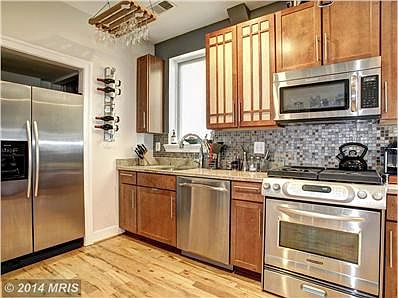Kitchen with Stainless Appliances