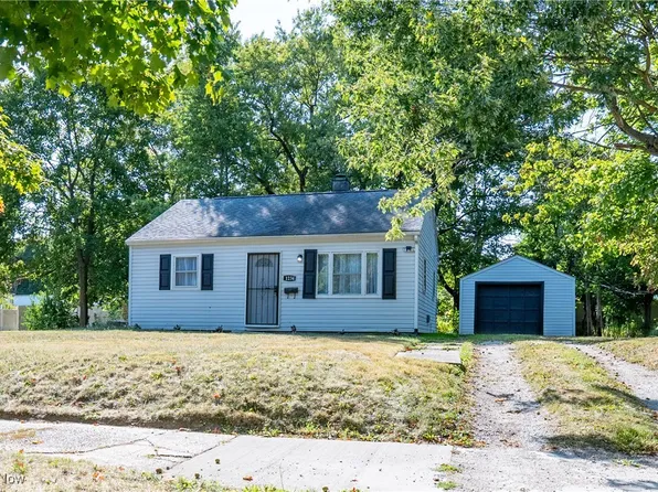 1234 Frederick Blvd, Akron, OH 44320
